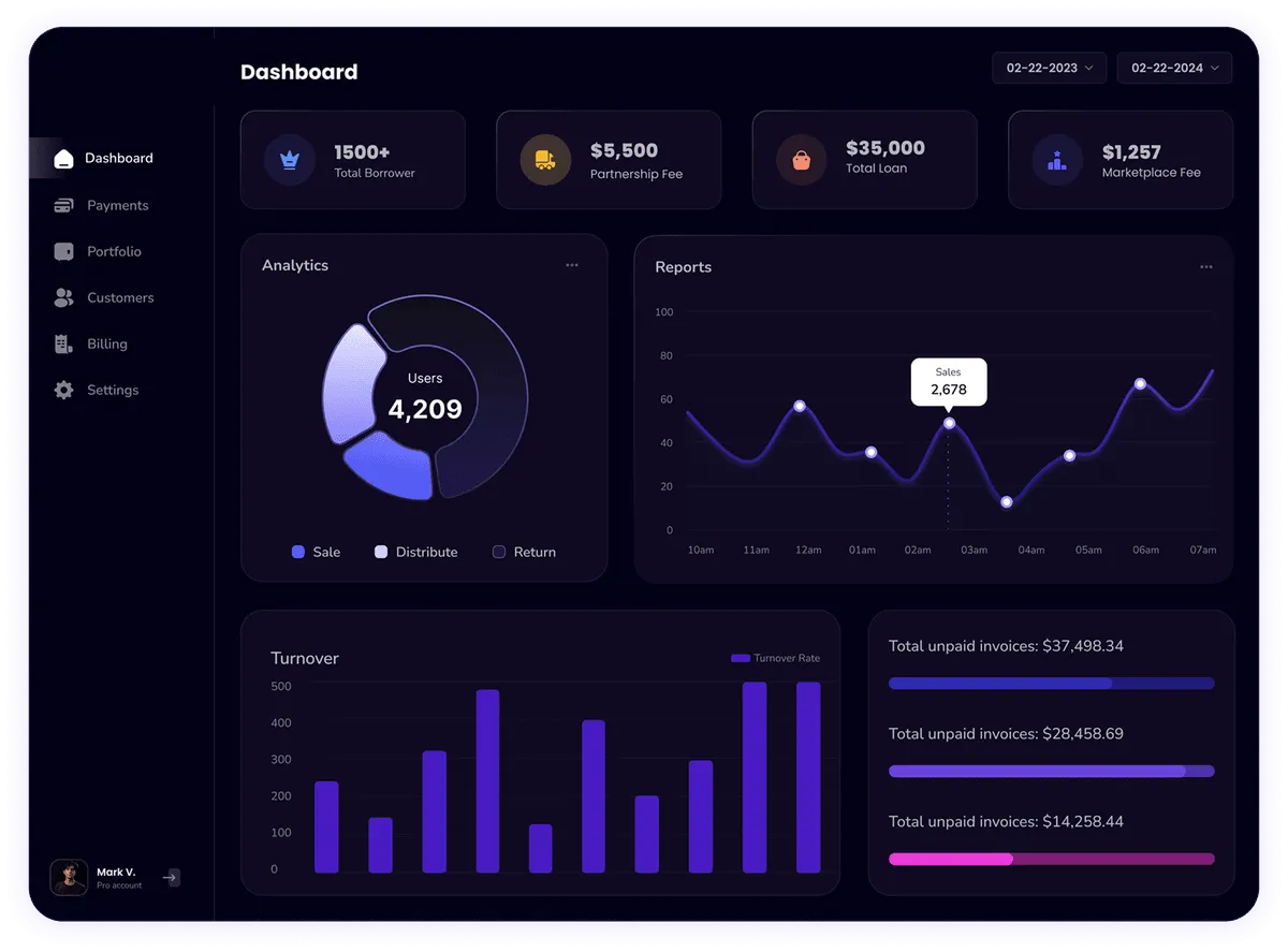 Emmas Cleaning Services Dashboard